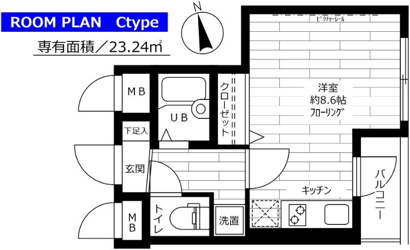 ステージファースト慶應三田